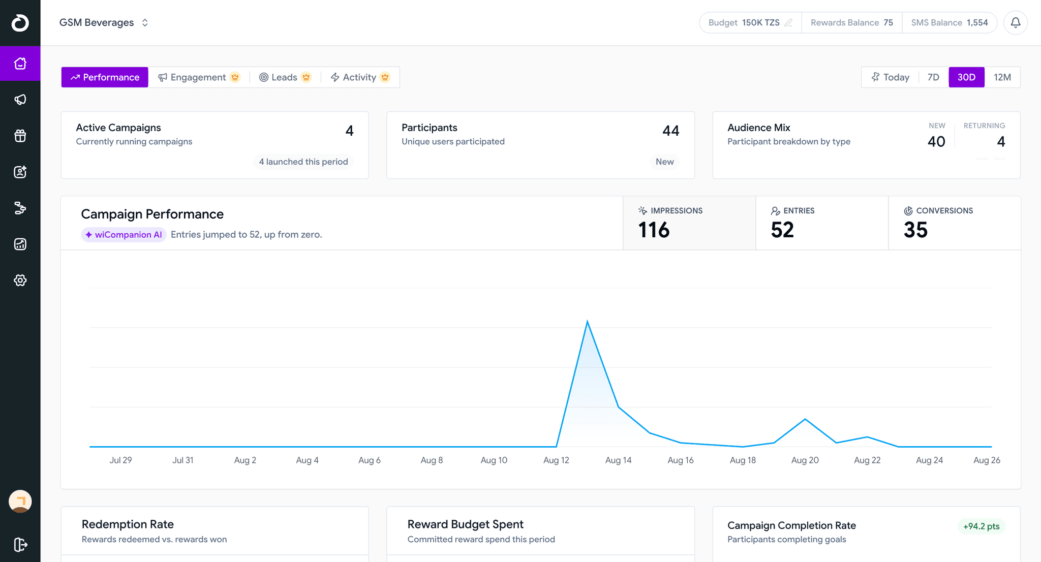 Winza dashboard preview